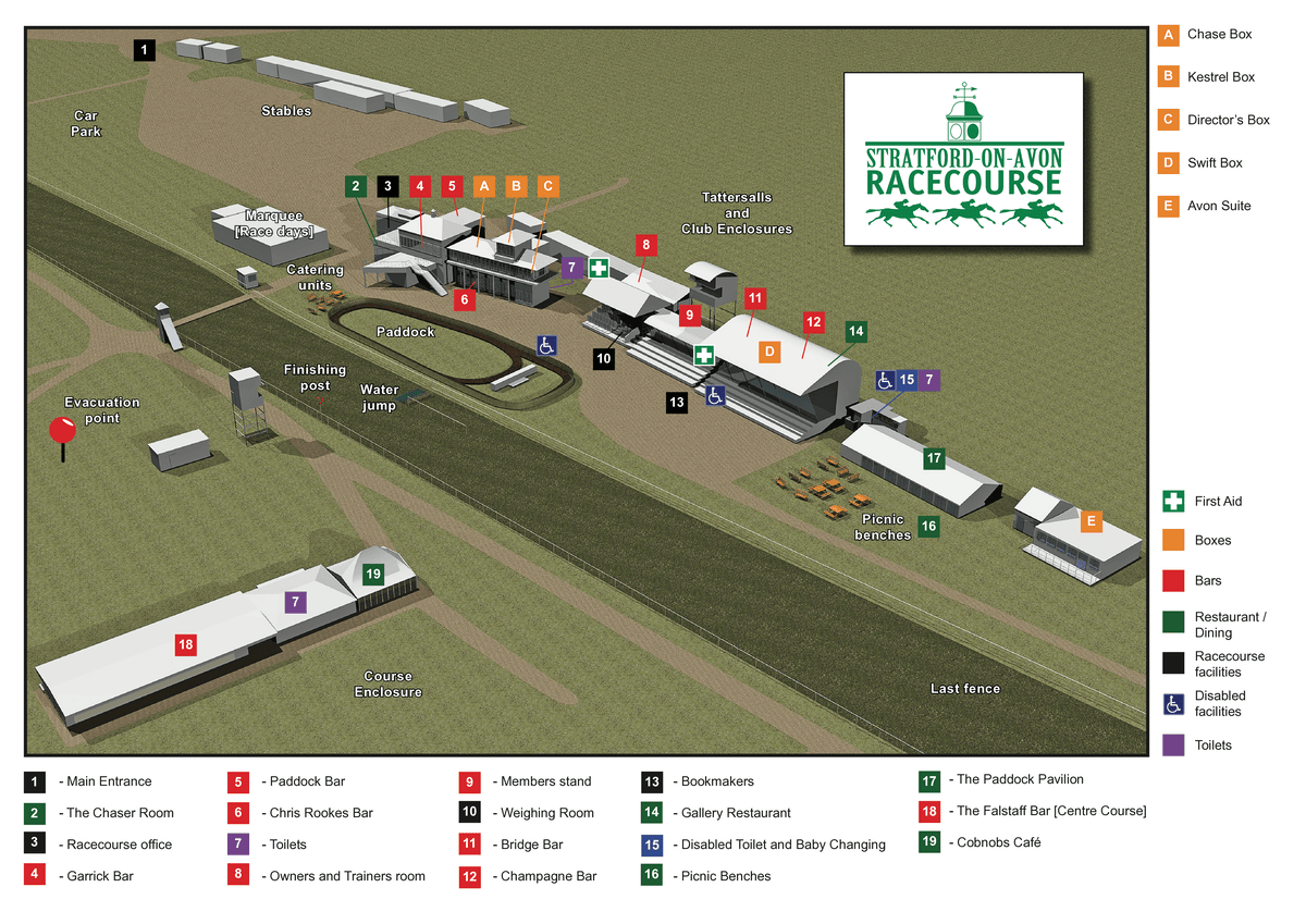 Racecourse Map